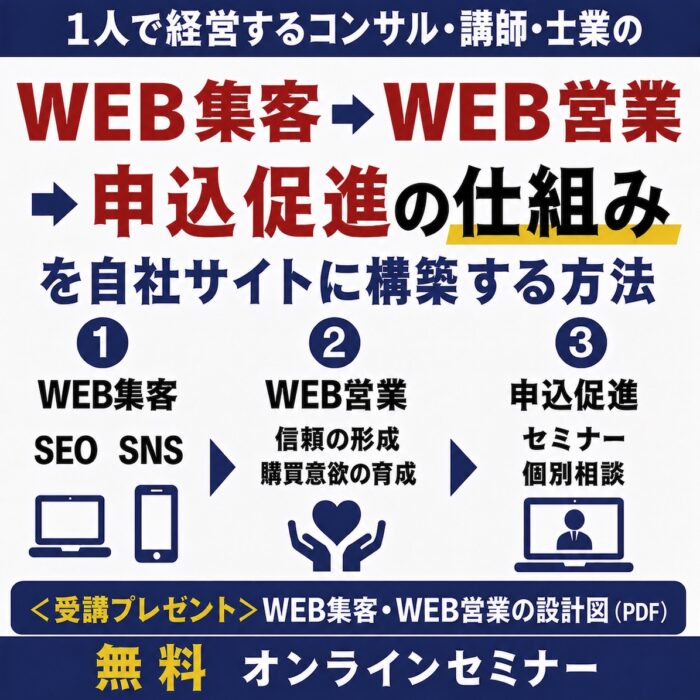 1人で経営する専門家社長のWEB集客・WEB営業の仕組み