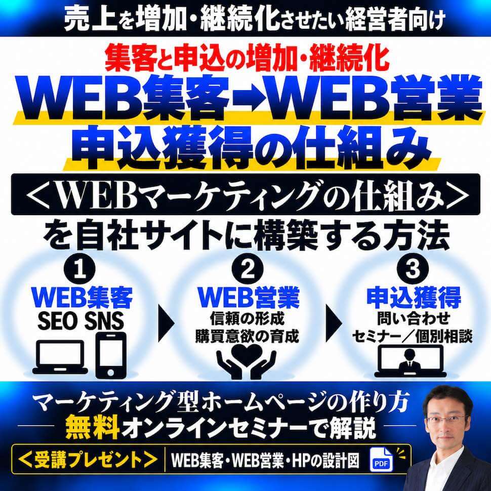 マーケティング型ホームページ解説セミナー