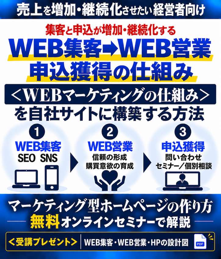 マーケティング型HPセミナー